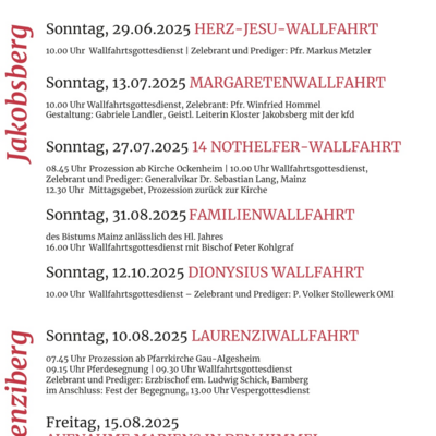 Gepostete Mediendateien